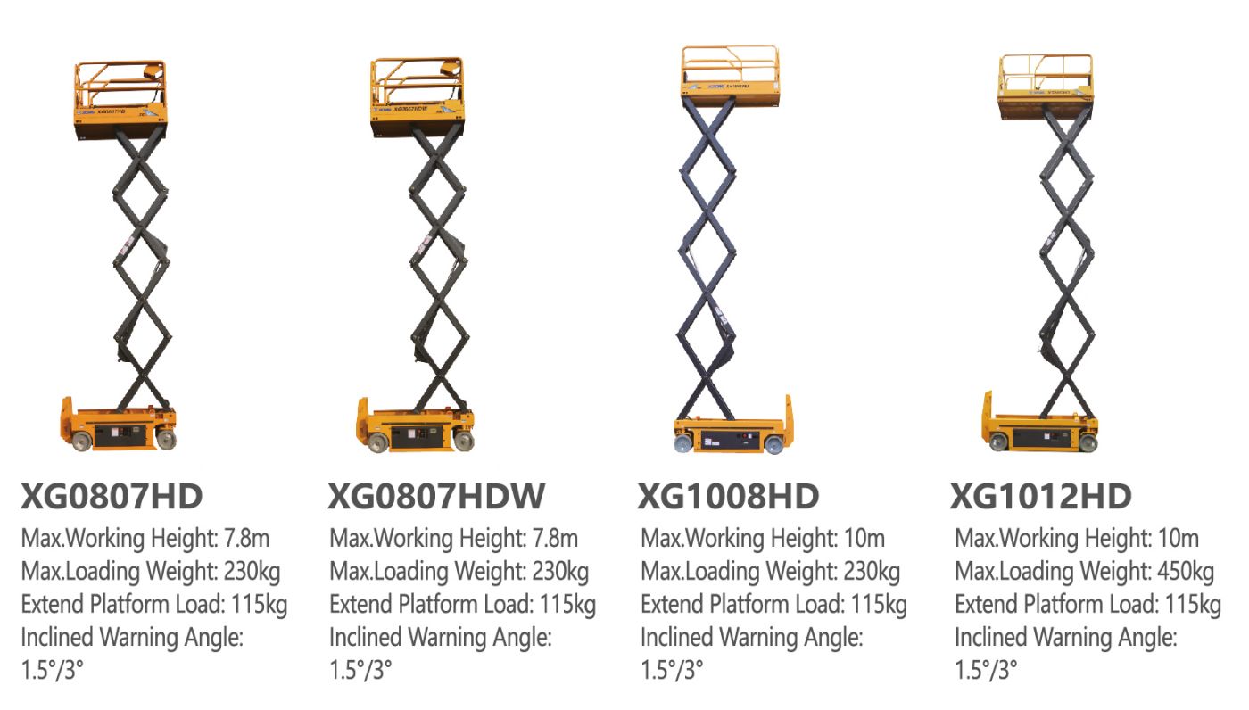 Nacelles hydrauliques XCMG